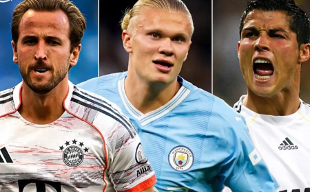 Kane Scores 100th Bayern Goal Surpassing Ronaldo and Haaland