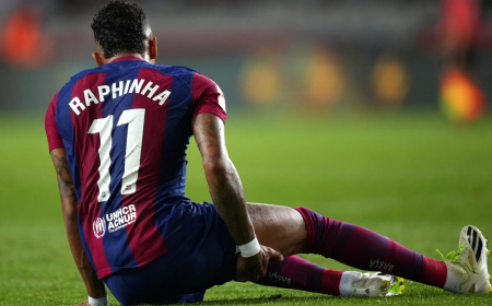 Barcelona announces Raphinha Hamstring Injury updates
