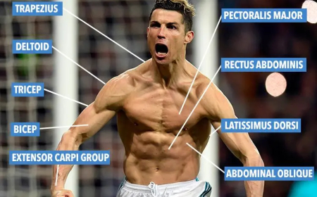 How Ronaldo’s Body and Mentality Defy Time