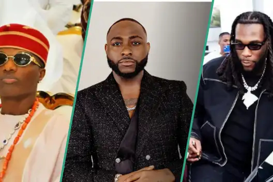 Davido Missing from Spotify’s 2025 Afrobeats Top 5 Sparks Online Debate